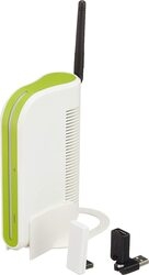 Wireless Display Adapter Green House GH-WD-HDMIA