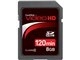 SD Card SANDISK SDSDHV-008G-J15 (8GB)