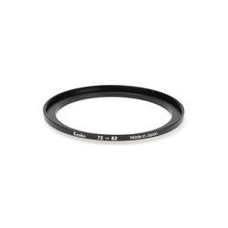 Shoten Kobo LM-FG IV Camera Conversion Lens Small