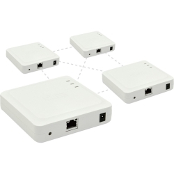 Wireless LAN Repeater Access Point Silex technology BR-400AN Small