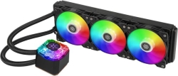 SILVERSTONE IceGem 360 SST-IG360-ARGB CPU Fan small