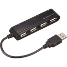 Green House GH-UH204SBK USB Hub Japanese version