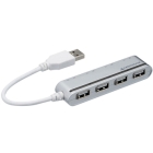 Green House GH-UH204SBS USB Hub Japanese version