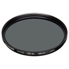 Hakuba Wide ND Filter 8× 58mm CF-WND858 Camera Lens Filter Japanese version