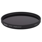 Kenko ND8 professional N 86mm Camera Lens Filter Japanese version