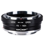 K&F Concept KF-FDE2 Camera Conversion Lens Japanese version