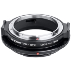 K&F Concept KF-FDG Camera Conversion Lens Japanese version