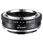 K&F Concept KF-FDL Camera Conversion Lens Japanese version