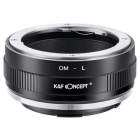 K&F Concept KF-OML Camera Conversion Lens Japanese version