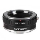 K&F Concept KF-SRE2 Camera Conversion Lens Japanese version