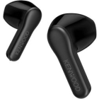 KENWOOD KH-CRZ20T-B black Earphone Headphone Japanese version