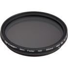 K&F Concept barrier bulldog ND2-ND400 55mm KF-NDX55 Camera Lens Filter Japanese version