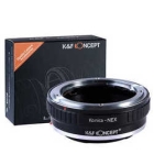 K&F Concept KF-ARE Camera Conversion Lens Japanese version