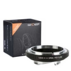 K&F Concept KF-FDM Camera Conversion Lens Japanese version