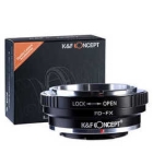 K&F Concept KF-FDX Camera Conversion Lens Japanese version