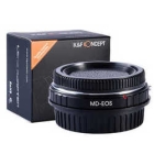 K&F Concept KF-SREF Camera Conversion Lens Japanese version