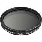 K&F Concept Variable ND2-ND400 49mm KF-NDX49 Camera Lens Filter Japanese version