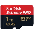 SANDISK SDSQXCZ-1T00-GN6MA 1TB SD Card Japanese version