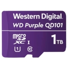 WESTERN DIGITAL WDD100T1P0C 1TB SD Card Japanese version