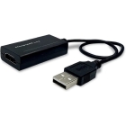 SKNET MonsterX Lite 2 SK-MVTG2 Video Capture Card Japanese version