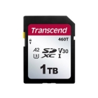 Transcend TS1TSDC460T 1TB Card Japanese version