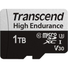 Transcend TS1TUSD350V 1TB Card Japanese version