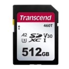 Transcend TS512GSDC460T 512GB Card Japanese version