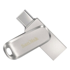 SANDISK SDDDC4-032G-G46 32GB USB Flash Drive Japanese version