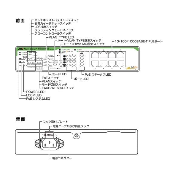 Allied Telesis AT-GS920/8PS Switch HUB - image 2