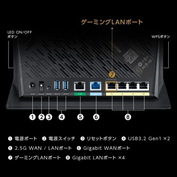 ASUS RT-AX86U (A) Wi-Fi Router - image 2