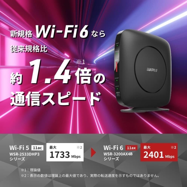 Buffalo AirStation WSR-3200AX4B/NBK black Wi-Fi Router - image 2