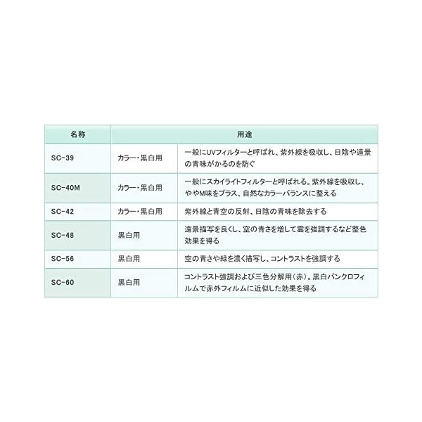 FUJIFILM SC-39 100×100 Camera Lens Filter - image 2