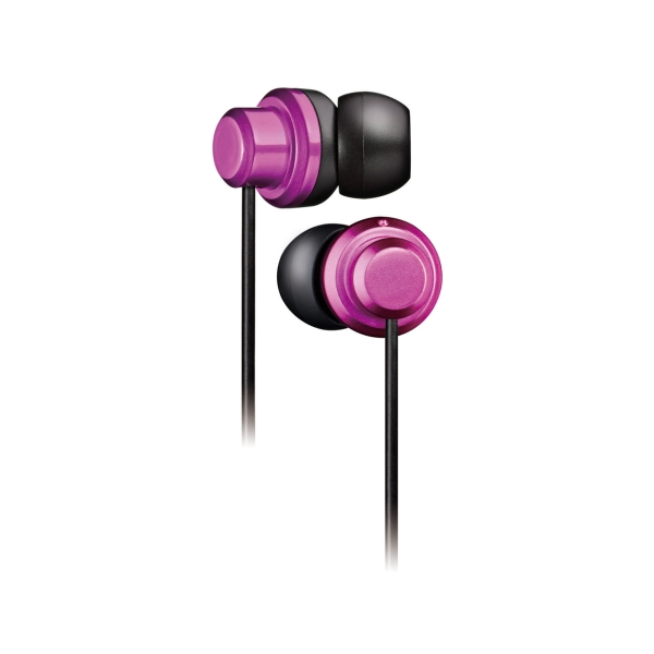 JVC HA-FR8-P pink Earphone Headphone