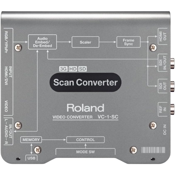 Broadcast Converter Roland VC-1-SC Broadcast Converter