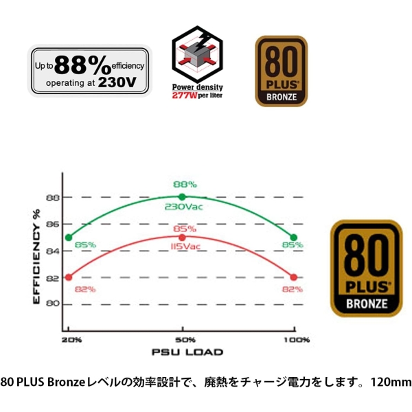 SILVERSTONE SST-ST50F-ESB-V2-REV black Power Supply - image 2